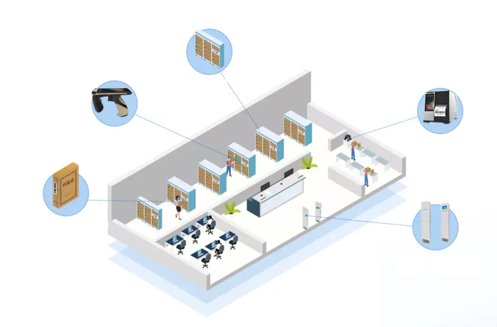 Система Управления Файлами RFID (16)