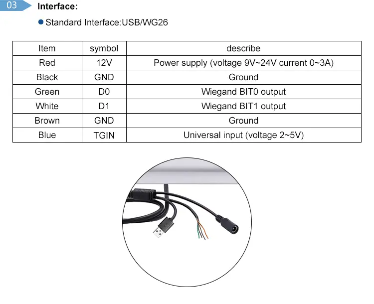 Считыватель UHF дальнего действия 12dbi ST-A121 (8)
