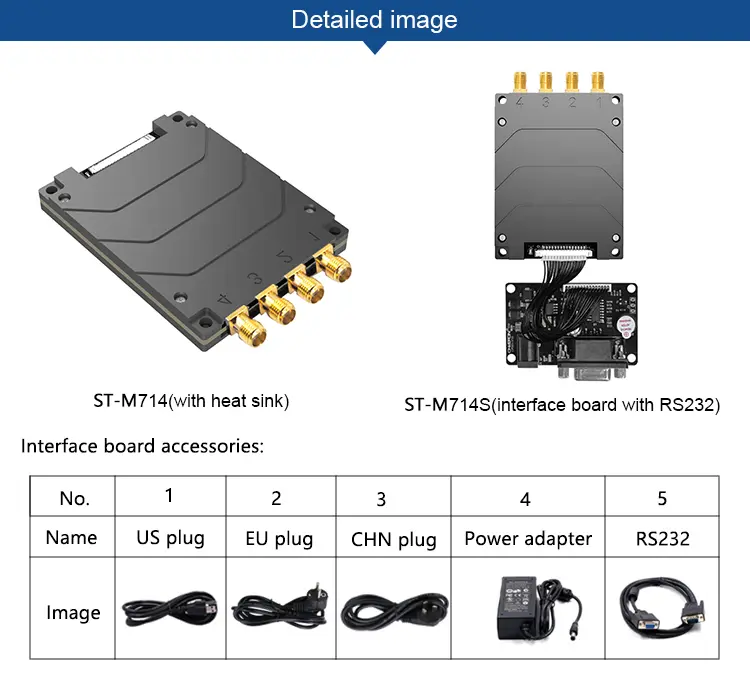 Модуль UHF E710 (8)